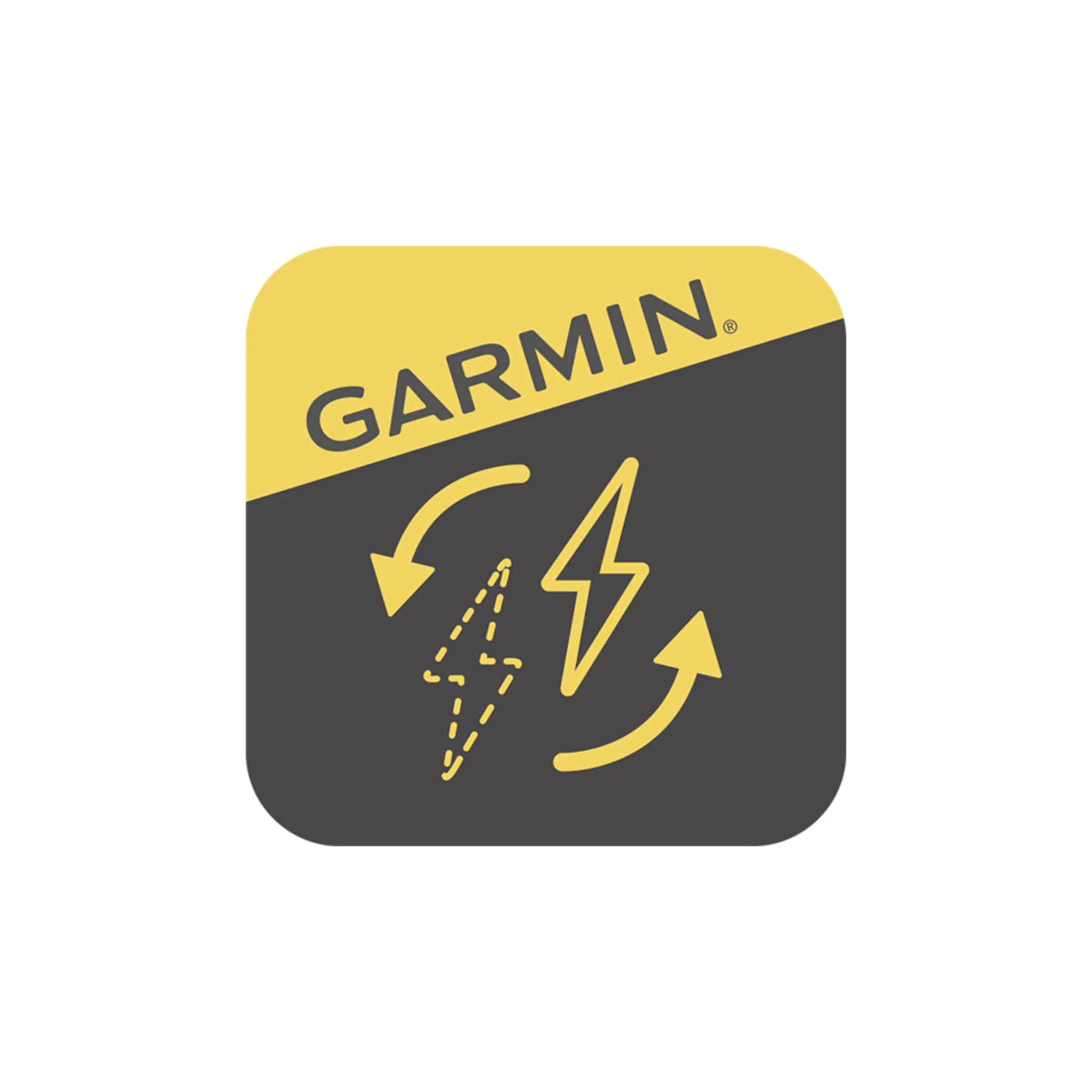 Garmin Rv Control App